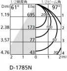 ODELIC ǥå 饤 OD261109 ̿4