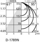ODELIC ǥå 饤 OD261110 ̿2
