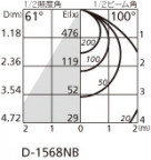 ODELIC ǥå 饤 OD261149 ̿2