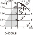 ODELIC ǥå 饤 OD261150 ̿2