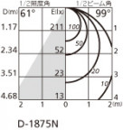 ODELIC ǥå 饤 OD261169 ̿5