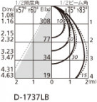 ODELIC ǥå 饤 OD261296 ̿2
