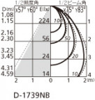 ODELIC ǥå 饤 OD261299 ̿2