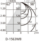 ODELIC ǥå 饤 OD261353 ̿4