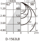 ODELIC ǥå 饤 OD261367P1 ̿4