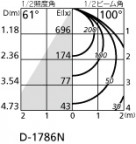 ODELIC ǥå 饤 OD261449 ̿2