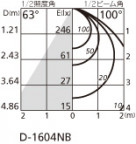 ODELIC ǥå 饤 OD261669 ̿2