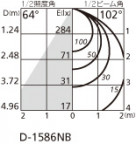 ODELIC ǥå 饤 OD261675 ̿2