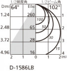 ODELIC ǥå 饤 OD261676 ̿2