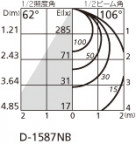 ODELIC ǥå 饤 OD261683 ̿2