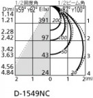 ODELIC ǥå 饤 OD261737 ̿5