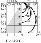 ODELIC ǥå 饤 OD261738 ̿5