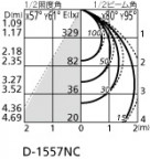 ODELIC ǥå 饤 OD261739 ̿4