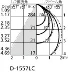 ODELIC ǥå 饤 OD261740 ̿4