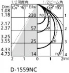 ODELIC ǥå 饤 OD261743 ̿4