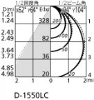 ODELIC ǥå 饤 OD261746 ̿4