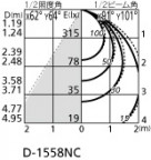 ODELIC ǥå 饤 OD261747 ̿4