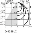 ODELIC ǥå 饤 OD261748 ̿4