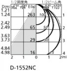 ODELIC ǥå 饤 OD261749 ̿4
