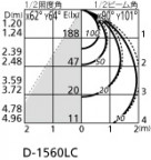 ODELIC ǥå 饤 OD261752 ̿4