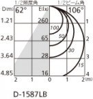 ODELIC ǥå 饤 OD261756 ̿2