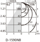 ODELIC ǥå 饤 OD261759 ̿2