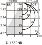 ODELIC ǥå 饤 OD261773 ̿1