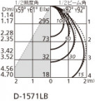 ODELIC ǥå 饤 OD261873 ̿2