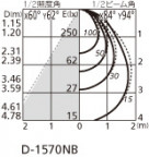 ODELIC ǥå 饤 OD261874 ̿2