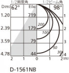 ODELIC ǥå 饤 OD261878 ̿4