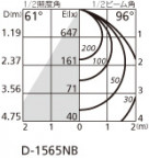 ODELIC ǥå 饤 OD261880 ̿2