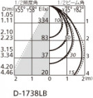 ODELIC ǥå 饤 OD261937 ̿1