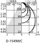 ODELIC ǥå 饤 OD261942 ̿5