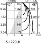 ODELIC ǥå 饤 OD261947 ̿5