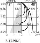 ODELIC ǥå 饤 OD261948 ̿3
