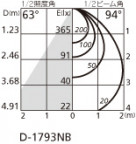 ODELIC ǥå 饤 OD261954 ̿2