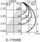 ODELIC ǥå 饤 OD261956 ̿2