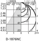 ODELIC ǥå 饤 OD261958 ̿4