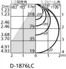 ODELIC ǥå 饤 OD261959 ̿4