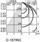 ODELIC ǥå 饤 OD261964 ̿4