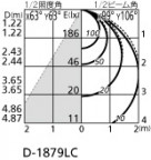 ODELIC ǥå 饤 OD261965 ̿4