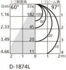 ODELIC ǥå 饤 OD261967 ̿4