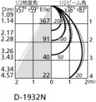 ODELIC ǥå 饤 OD261974 ̿2