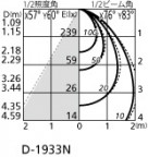 ODELIC ǥå 饤 OD261975 ̿2