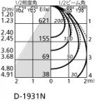 ODELIC ǥå 饤 OD261977 ̿2