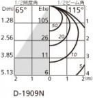 ODELIC ǥå 饤 OD262007PC ̿3