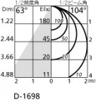 ODELIC ǥå 饤 OD361006BR ̿4
