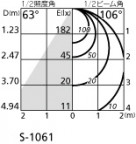 ODELIC ǥå 饤 OD361015BR ̿4