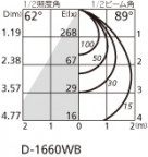 ODELIC ǥå 饤 OD361045 ̿1