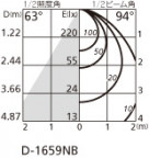 ODELIC ǥå 饤 OD361053 ̿4